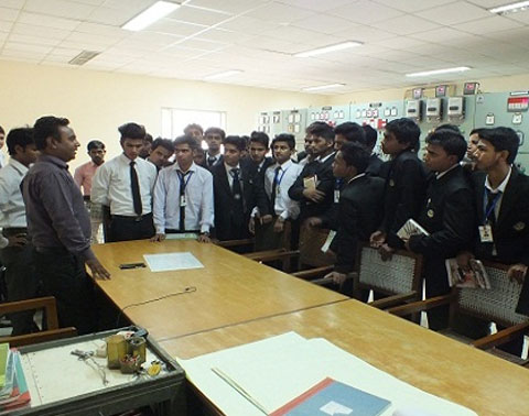 I.T.I. (Electrician) courses